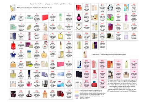 fm perfumes price list